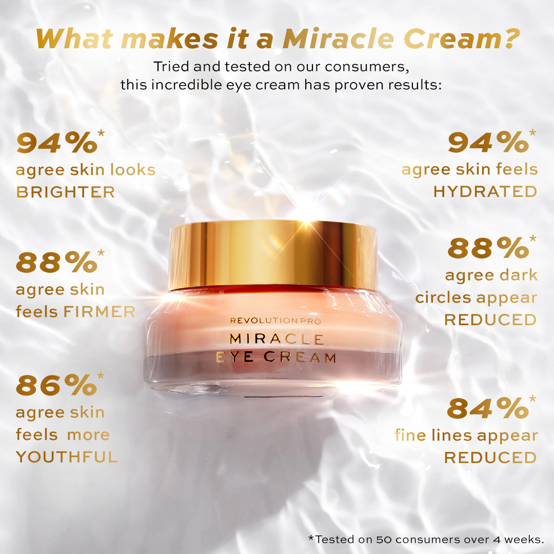 Revolution Pro Miracle Eye Cream 15ml