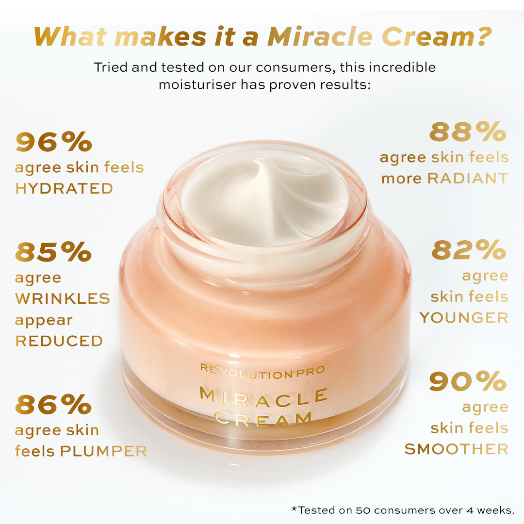 Revolution Pro Miracle Cream 50ml